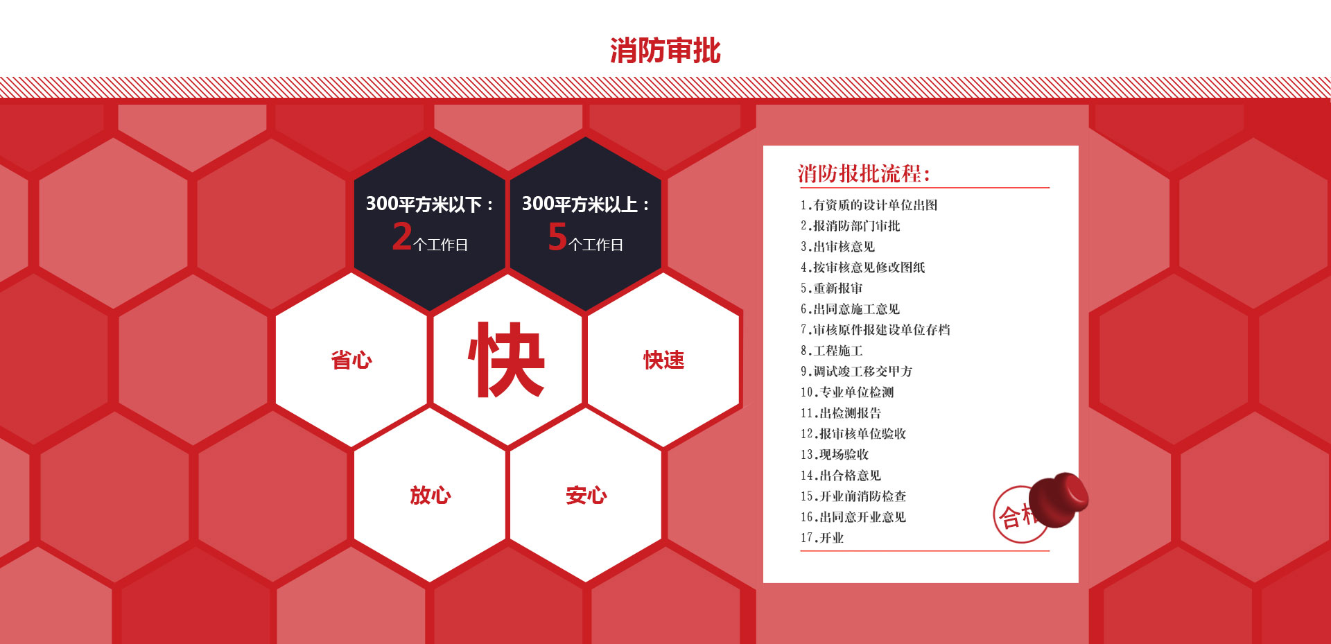 辦公室裝修設計圖，辦公室裝修效果圖